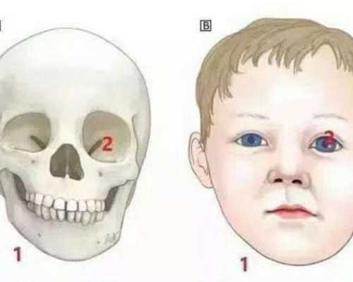 国内代怀哪里便宜,成都三代试管婴儿怀孕生子机构哪里好